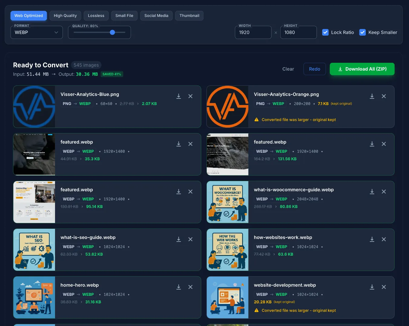 ScrapeConvert converted images ready to download