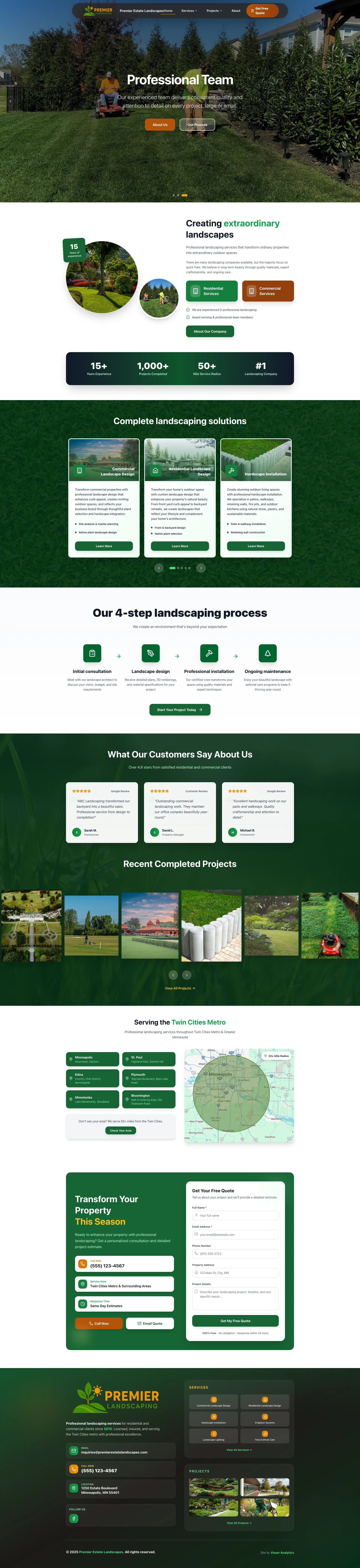 Homepage Screenshot - Website Design by Visser Analytics